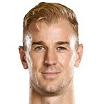 乔-哈特头像,乔-哈特图片