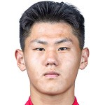 阿斯汗(U21)头像, 阿斯汗(U21)图片