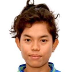 玛丽亚-曼达头像,玛丽亚-曼达图片