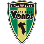 VONDS市原队标,VONDS市原图片