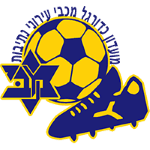 奈蒂沃特马卡比队标,奈蒂沃特马卡比图片